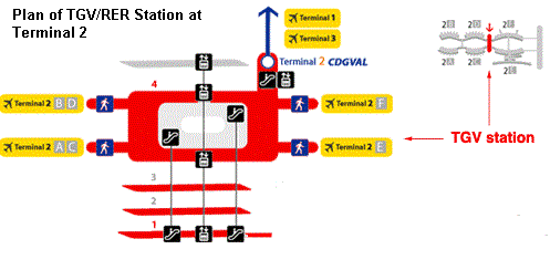 Plan of railway station terminal2 CDG airport